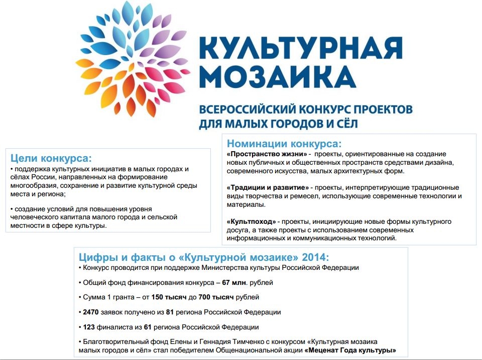 Конкурсы фонд тимченко Конкурсы фонд тимченко
