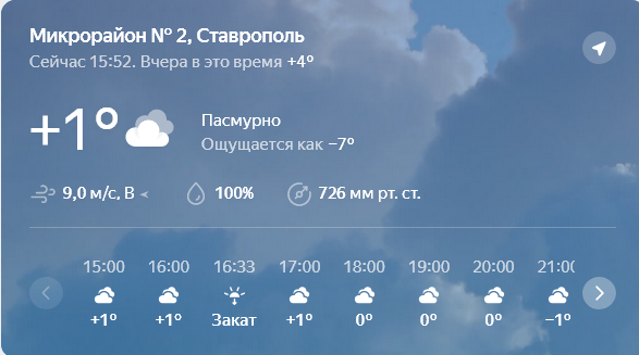 Screenshot 2022 11 29 at 15 52 40 Прогноз погоды в Ставрополе на 10 дней Яндекс.Погода