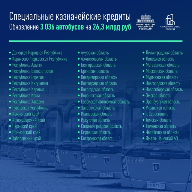 <i>Автопарк Карачаево-Черкесии пополнят современными автобусами</i>
