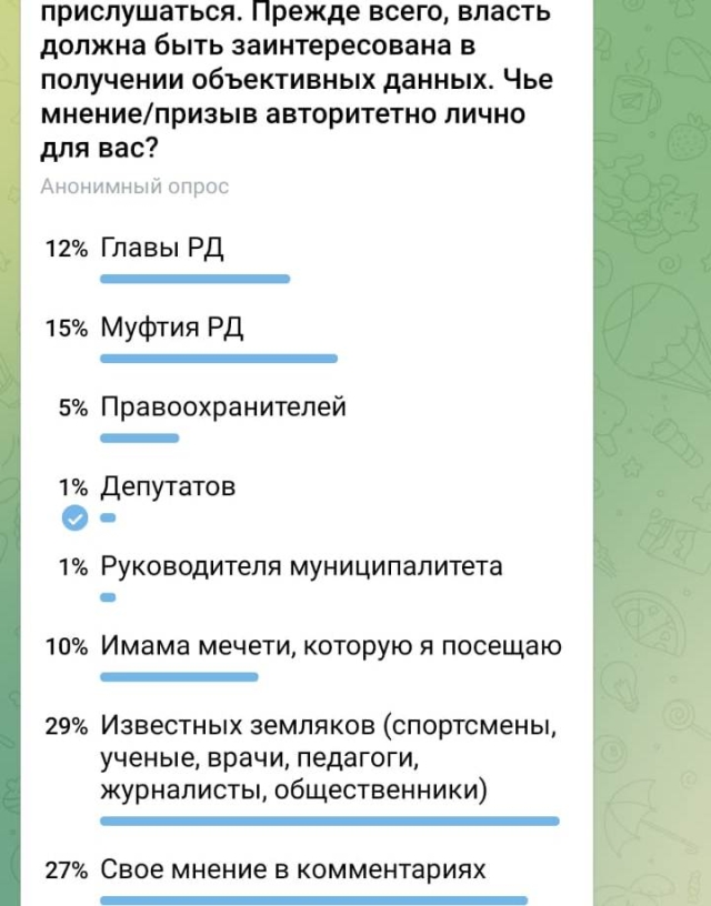 <i>Жители Дагестана в кризисной ситуации прислушаются к известным землякам</i>