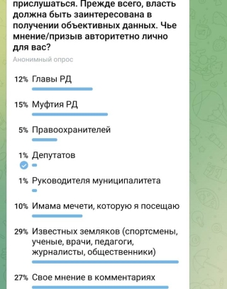 Жители Дагестана в кризисной ситуации прислушаются к известным землякам