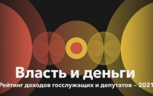 Представители Ставрополья и трех республик СКФО — в рейтинге Forbes