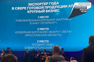 Предприятие со Ставрополья стало призёром конкурса «Экспортер года-2022»